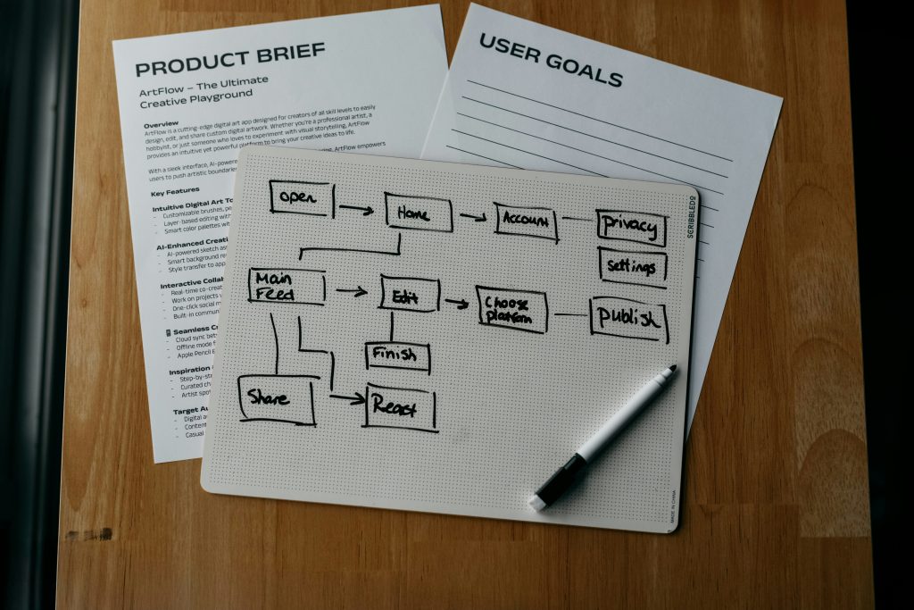 productivity tools for beginners